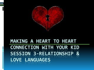 MAKING A HEART TO HEART
CONNECTION WITH YOUR KID
SESSION 3-RELATIONSHIP &
LOVE LANGUAGES
 