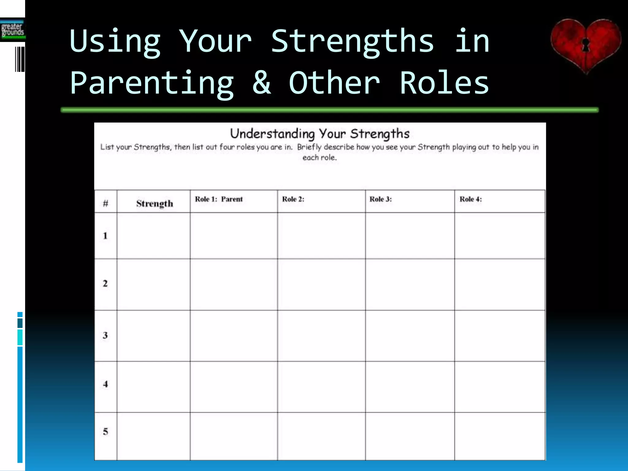 Using Your Strengths in
Parenting & Other Roles
 