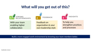 Structured approach to Skip Level conversations | PPTX