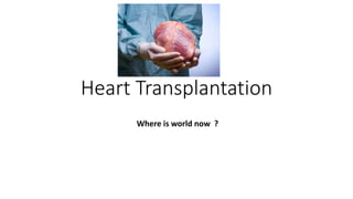 Heart Transplantation
Where is world now ?
 