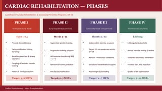 Comprehensive Guide to Heart Transplantation and Cardiac Rehabilitation ...