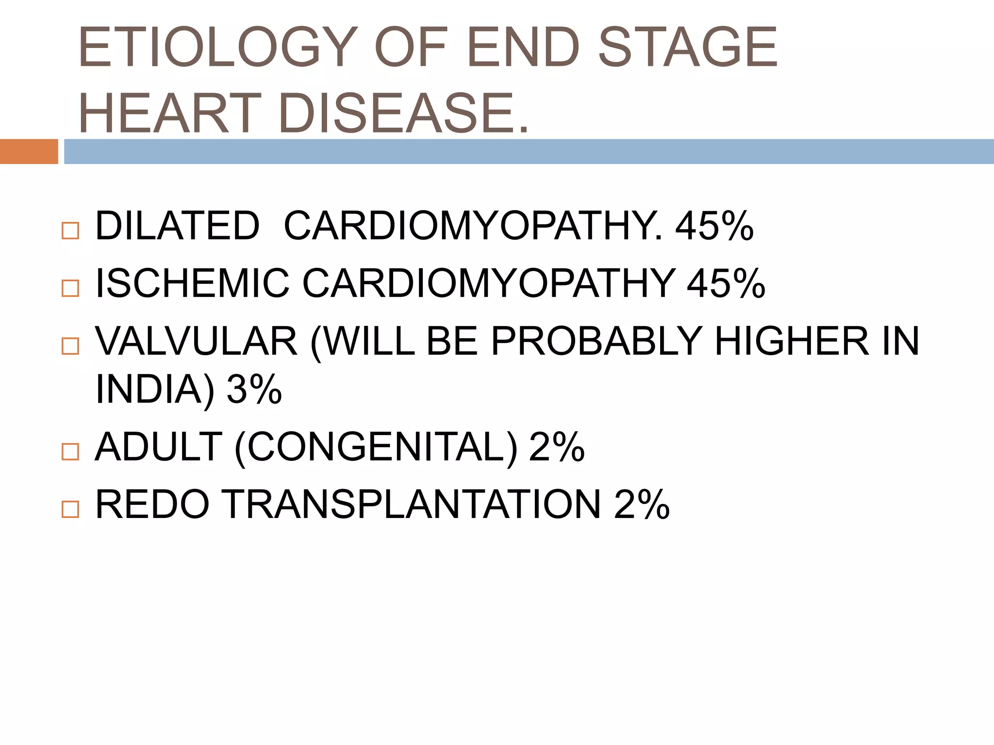 Heart transplant guidelines | PPTX