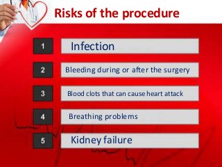 What are the risks of a heart transplant?