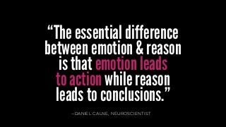 —daniel calne, neuroscientist
“The essential difference
between emotion & reason
is that emotion leads
to action while reason
leads to conclusions.”
 