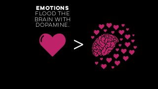 >
emotions
flood the
brain with
dopamine.
 