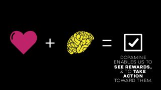+ =dopamine
enables us to
see rewards,  
& to take
action
toward them.
 