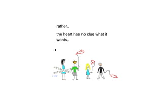 rather..
the heart has no clue what it
wants..
 