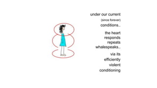 under our current
(since forever)
conditions..
the heart
responds
repeats
whalespeaks..
via its
efficiently
violent
condit...