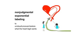 nonjudgmental
exponential
labeling
to
uncloud/uncover/restore
what the heart legit wants
 