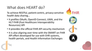 What does HEART do?
To achieve RESTful, patient-centric, privacy-sensitive
health data sharing…
• It profiles OAuth, OpenI...