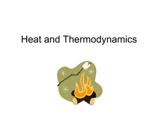 Heat and Thermodynamics 