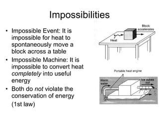 Heat Lecture Slides