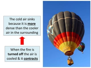 The cold air sinks
  because it is more
dense than the cooler
air in the surrounding



   When the fire is
 turned off the air is
cooled & it contracts
 