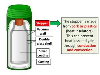 Stopper       The stopper is made
              from cork or plastics
Vacuum
                (heat insulators).
  wall
                 This can prevent
 Double         heat loss and gain
glass shell
              through conduction
 Silver          and convection
coating
 Casting
 