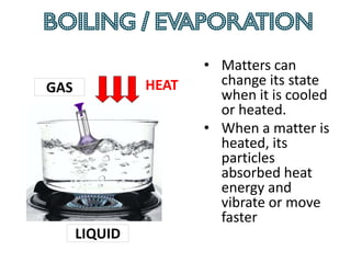 BOILING / Evaporation
                      • Matters can
GAS            HEAT     change its state
                        when it is cooled
                        or heated.
                      • When a matter is
                        heated, its
                        particles
                        absorbed heat
                        energy and
                        vibrate or move
                        faster
      LIQUID
 