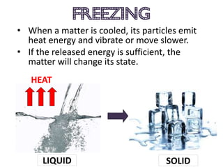 FREEZING
• When a matter is cooled, its particles emit
  heat energy and vibrate or move slower.
• If the released energy is sufficient, the
  matter will change its state.
   HEAT




      LIQUID                         SOLID
 