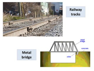 Railway
          tracks




Metal
bridge
 