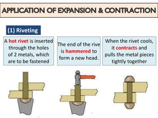 Application of expansion & contraction

 (1) Riveting
A hot rivet is inserted                     When the rivet cools,
                        The end of the rive
  through the holes                            it contracts and
                          is hammered to
 of 2 metals, which                         pulls the metal pieces
                         form a new head.
  are to be fastened                           tightly together
 