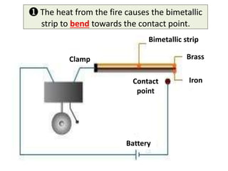 ❶ The heat from the fire causes the bimetallic
  strip to bend towards the contact point.
                               Bimetallic strip

          Clamp                            Brass


                           Contact         Iron
                            point




                         Battery
 