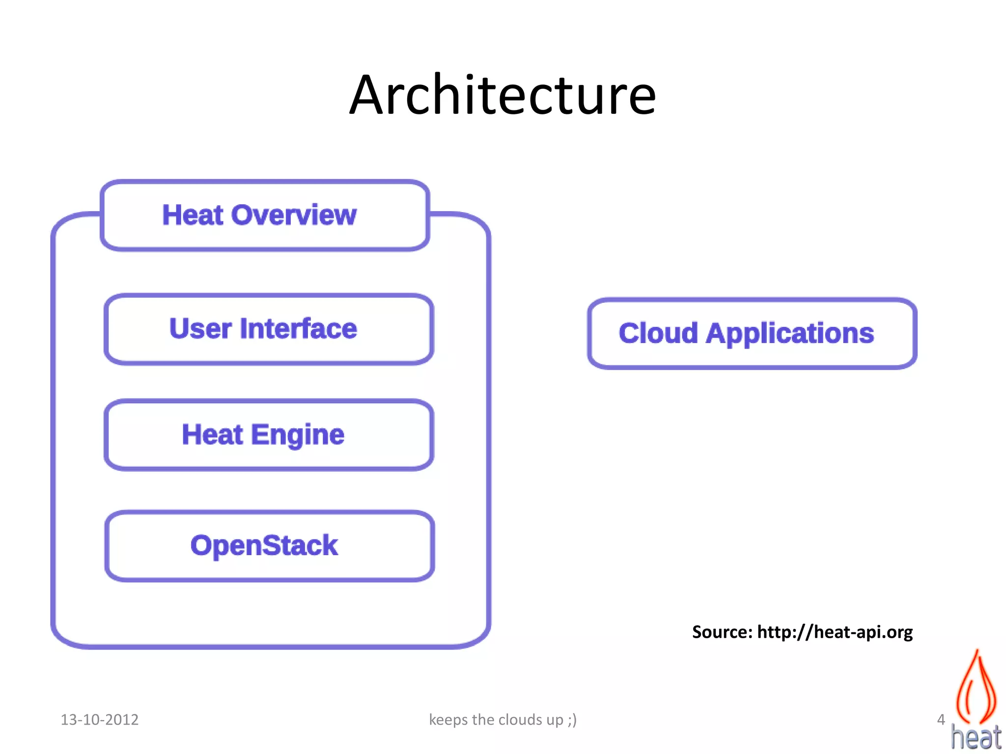 Architecture




                                         Source: http://heat-api.org



13-10-2012      keeps the clouds up ;)                                 4
 