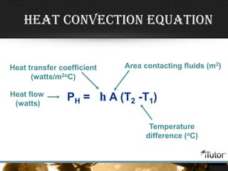 Heat Convection Equation
PH = h A (T2 -T1)
Area contacting fluids (m2)Heat transfer coefficient
(watts/m2oC)
Heat flow
(watts)
Temperature
difference (oC)
 