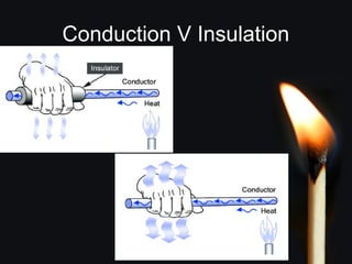 Conduction V Insulation
 