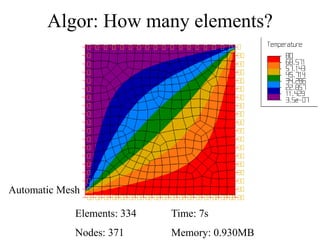 Algor: How many elements?
Automatic Mesh
Elements: 334 Time: 7s
Nodes: 371 Memory: 0.930MB
 