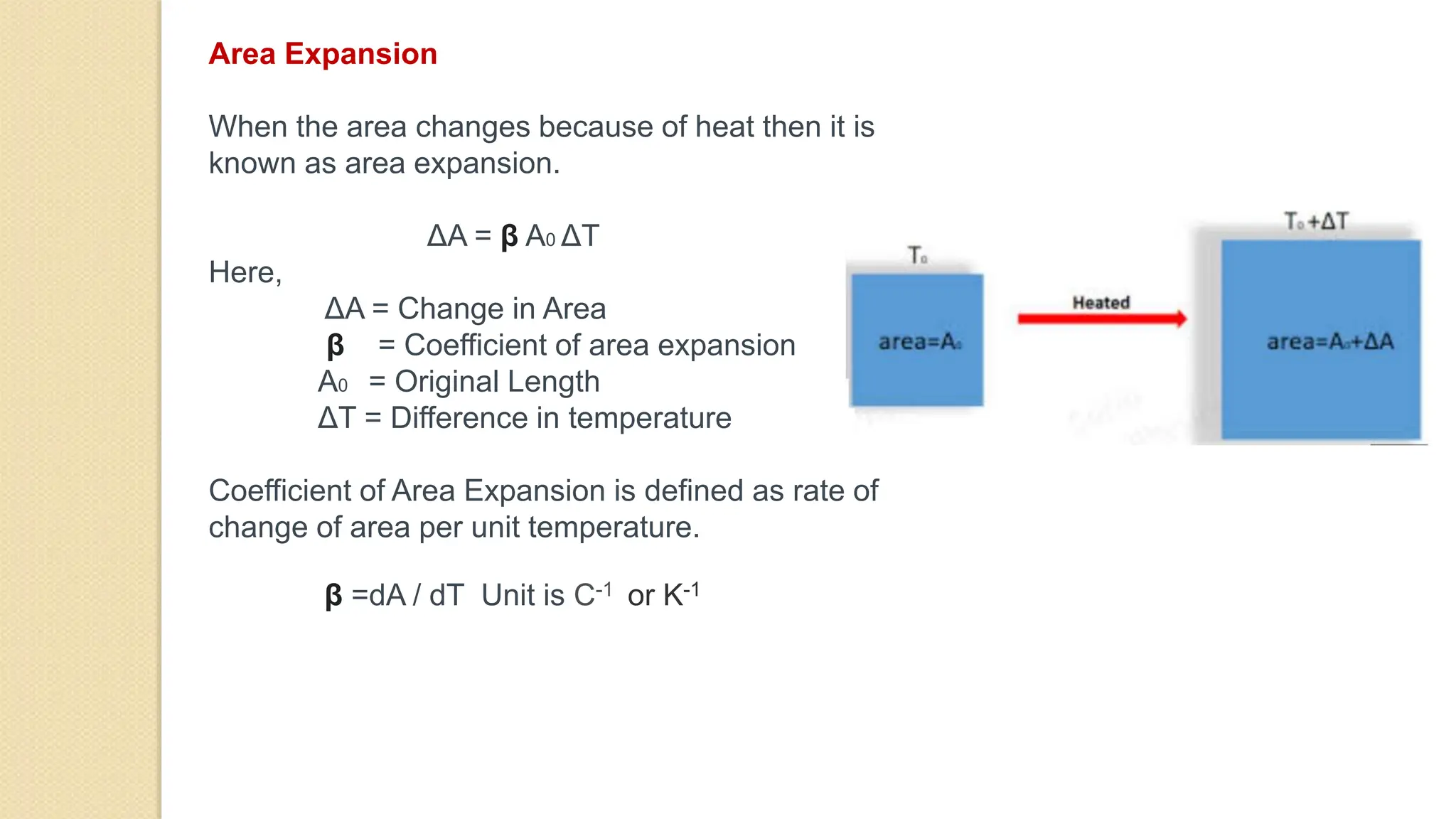 Area Expansion
When the area changes because of heat then it is
known as area expansion.
ΔA = β A0 ΔT
Here,
ΔA = Change in Area
β = Coefficient of area expansion
A0 = Original Length
ΔT = Difference in temperature
Coefficient of Area Expansion is defined as rate of
change of area per unit temperature.
β =dA / dT Unit is C-1 or K-1
 