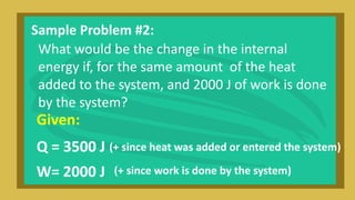 Understanding Heat, Temperature, and Internal Energy in Thermodynamics ...