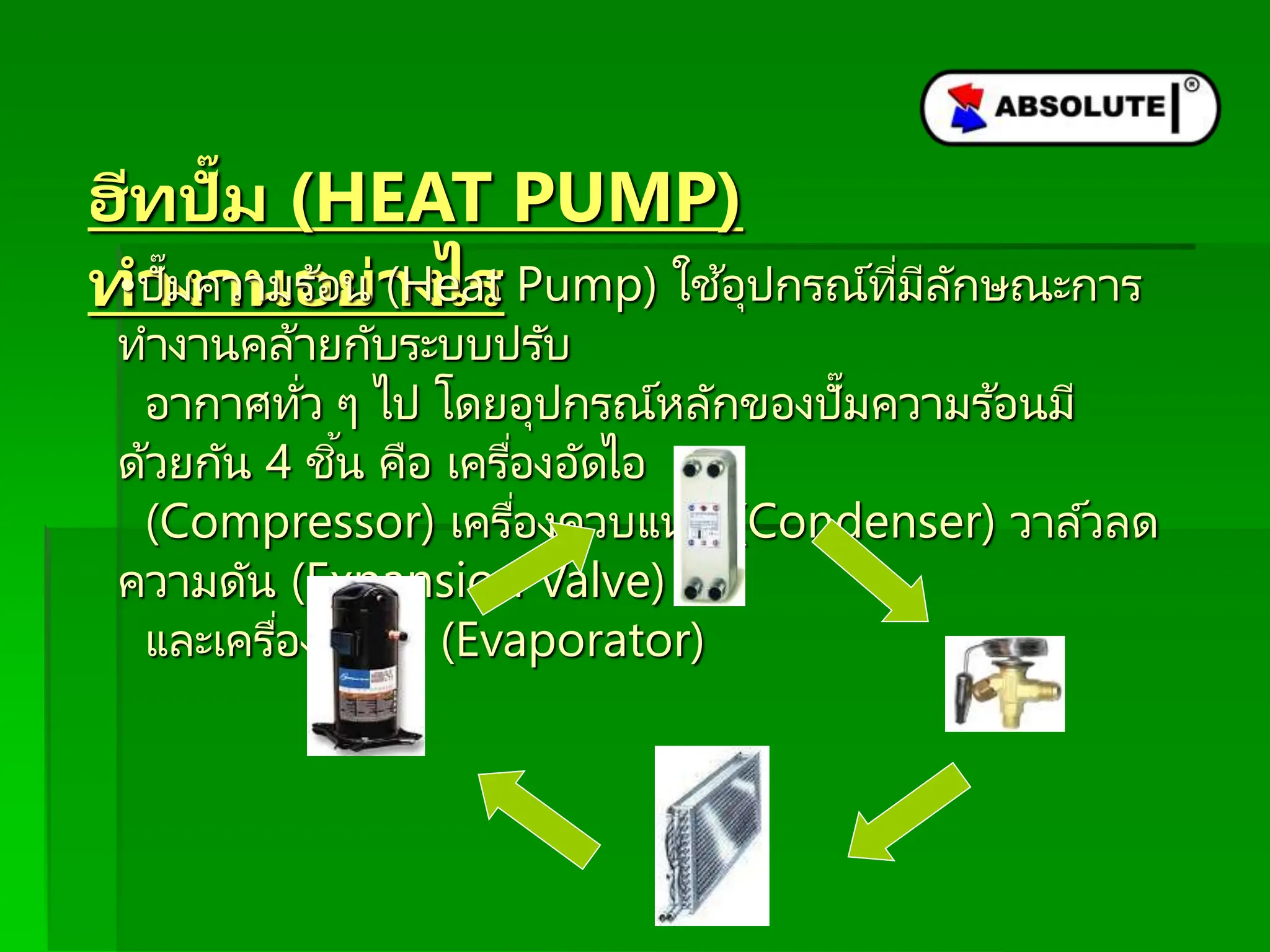 ฮีทปั๊ม (HEAT PUMP)
ทำงำนอย่ำงไร
•ปั๊มความร ้อน (Heat Pump) ใช ้อุปกรณ์ที่มีลักษณะการ
ทางานคล้ายกับระบบปรับ
อากาศทั่ว ๆ ไป โดยอุปกรณ์หลักของปั๊มความร ้อนมี
ด้วยกัน 4 ชิ้น คือ เครื่องอัดไอ
(Compressor) เครื่องควบแน่น (Condenser) วาล์วลด
ความดัน (Expansion Valve)
และเครื่องระเหย (Evaporator)
 