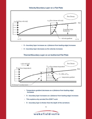 Velocity Boundary Layer on a Flat Plate
• δ – boundary layer increases as x (distance from leading edge) increases
• δ – boundary layer decreases as the velocity increases
Thermal Boundary Layer on an Isothermal Flat Plate
• Temperature gradient decreases as x (distance from leading edge)
increases
• δ – boundary layer increases as x (distance from leading edge) increases
• This explains why serrated fins DON’T work
• δ – boundary layer is thicker than the depth of the serrations
9
 