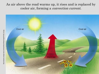 Heat transfer | PPT