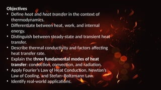 Comprehensive Overview of Heat Transfer Principles and Applications in ...
