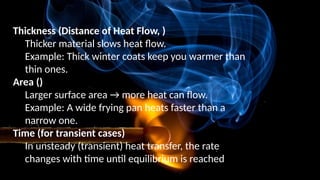 Faster Rate Time Transfer Example Comprehensive Overview of Heat Transfer Principles and Applications in ...