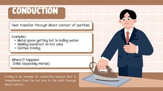 Conduction Movie Examples Heat-Transfer-Conduction-Convection-and-Radiation.pdf
