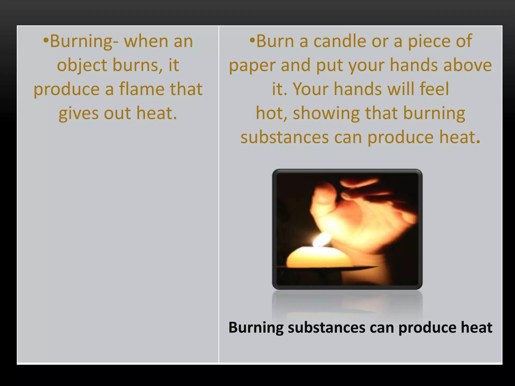 •Burning- when an       •Burn a candle or a piece of
   object burns, it    paper and put your hands above
produce a flame that        it. Your hands will feel
   gives out heat.        hot, showing that burning
                        substances can produce heat.




                       Burning substances can produce heat
 