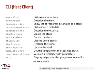 CLI (Heat Client)
event-list List events for a stack.
event-show Describe the event.
resource-list Show list of resources belonging to a stack.
resource-metadata List resource metadata.
resource-show Describe the resource.
stack-create Create the stack.
stack-delete Delete the stack.
stack-list List the user's stacks.
stack-show Describe the stack.
stack-update Update the stack.
template-show Get the template for the specified stack.
template-validate Validate a template with parameters.
help Display help about this program or one of its
subcommands.
 