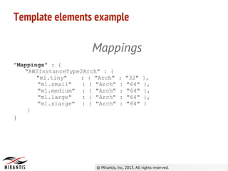 Template elements example
Mappings
"Mappings" : {
"AWSInstanceType2Arch" : {
"m1.tiny" : { "Arch" : "32" },
"m1.small" : { "Arch" : "64" },
"m1.medium" : { "Arch" : "64" },
"m1.large" : { "Arch" : "64" },
"m1.xlarge" : { "Arch" : "64" }
}
}
 