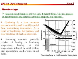 Unit 5Heat Treatment
21
 Hardening and Hardness are two very different things. One is a process
of heat treatment and other is a extrinsic property of a material.
Hardening:
 Hardening is a heat treatment
process in which steel is rapidly cooled
from austenitising temperature. As a
result of hardening, the hardness and
wear resistance of steel are improved.
 Hardening treatment generally
consists of heating to hardening
temperature, holding at that
temperature, followed by rapid cooling
such as quenching in oil or water or salt
baths.
 
