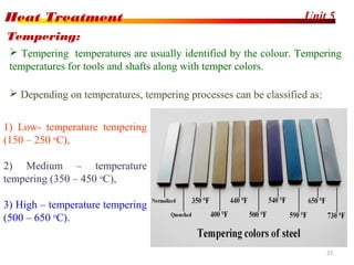 Unit 5Heat Treatment
27
 Tempering temperatures are usually identified by the colour. Tempering
temperatures for tools and shafts along with temper colors.
Tempering:
 Depending on temperatures, tempering processes can be classified as:
1) Low- temperature tempering
(150 – 250 o
C),
2) Medium – temperature
tempering (350 – 450 o
C),
3) High – temperature tempering
(500 – 650 o
C).
 