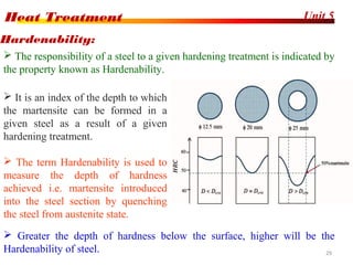 Unit 5Heat Treatment
29
Hardenability:
 It is an index of the depth to which
the martensite can be formed in a
given steel as a result of a given
hardening treatment.
 The term Hardenability is used to
measure the depth of hardness
achieved i.e. martensite introduced
into the steel section by quenching
the steel from austenite state.
 The responsibility of a steel to a given hardening treatment is indicated by
the property known as Hardenability.
 Greater the depth of hardness below the surface, higher will be the
Hardenability of steel.
 
