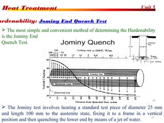 Unit 5Heat Treatment
31
ardenability: Jominy End Quench Test
 The Jominy test involves heating a standard test piece of diameter 25 mm
and length 100 mm to the austenite state, fixing it to a frame in a vertical
position and then quenching the lower end by means of a jet of water.
 The most simple and convenient method of determining the Hardenability
is the Jominy End
Quench Test.
 