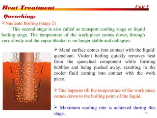 Unit 5Heat Treatment
36
Nucleate Boiling (stage 2)
This second stage is also called as transport cooling stage or liquid
boiling stage. The temperature of the work-piece comes down, through
very slowly and the vapor blanket is no longer stable and collapses.
Quenching:
 Metal surface comes into contact with the liquid/
quenchant. Violent boiling quickly removes heat
from the quenched component while forming
bubbles and being pushed away, resulting in the
cooler fluid coming into contact with the work
piece.
This happens till the temperature of the work piece
comes down to the boiling point of the liquid.
 Maximum cooling rate is achieved during this
stage.
 