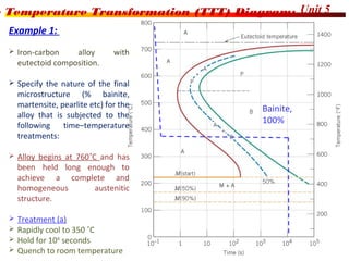Example 1:
 Iron-carbon alloy with
eutectoid composition.
 Specify the nature of the final
microstructure (% bainite,
martensite, pearlite etc) for the
alloy that is subjected to the
following time–temperature
treatments:
 Alloy begins at 760˚C and has
been held long enough to
achieve a complete and
homogeneous austenitic
structure.
 Treatment (a)
 Rapidly cool to 350 ˚C
 Hold for 104
seconds
 Quench to room temperature
Bainite,
100%
Unit 5e Temperature Transformation (TTT) Diagram:
 