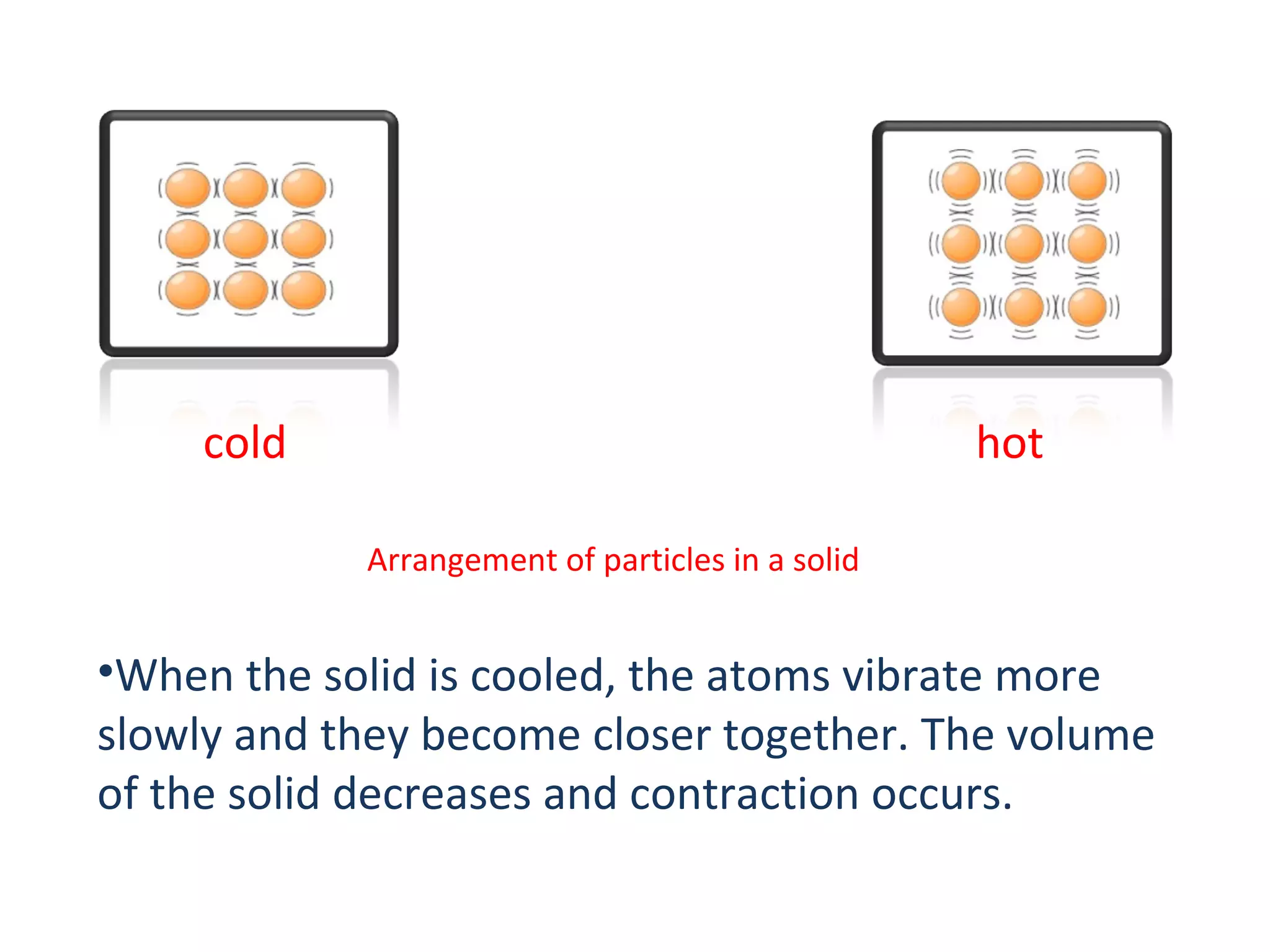 Lesson 6: Effects of Heat on Matter | PPT