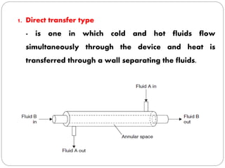 Heat Exchanger | PPT