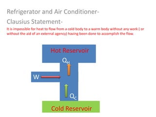 Refrigerator and Air ConditionerClausius StatementIt is impossible for heat to flow from a cold body to a warm body without any work ( or
without the aid of an external agency) having been done to accomplish the flow.

Hot Reservoir
QH
W

QC
Cold Reservoir

 