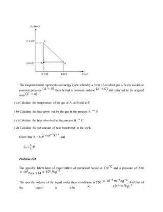 The diagram above represents an energy cycle whereby a mole of an ideal gas is firstly cooled at
constant pressure then heated a constant volume and returned to its original
state .
( a) Calculate the temperature of the gas at A, at B and at C
( b) Calculate the heat given out by the gas in the process A B
( c) Calculate the heat absorbed in the process B C
( d) Calculate the net amount of heat transferred in the cycle.
Given that R = 8.3 . and
Problem 128
The specific latent heat of vaporization of particular liquid at 130 and a pressure of 2.60
Pa is 1.84 .
The specific volume of the liquid under these conditions is 2.00 . And that of
the vapor is 5.66 .
 