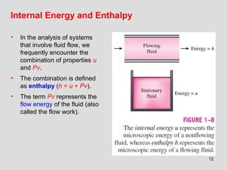 12
Internal Energy and Enthalpy
• In the analysis of systems
that involve fluid flow, we
frequently encounter the
combination of properties u
and Pv.
• The combination is defined
as enthalpy (h = u + Pv).
• The term Pv represents the
flow energy of the fluid (also
called the flow work).
 