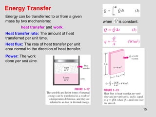 15
Energy Transfer
Energy can be transferred to or from a given
mass by two mechanisms:
heat transfer and work.
Heat transfer rate: The amount of heat
transferred per unit time.
Heat flux: The rate of heat transfer per unit
area normal to the direction of heat transfer.
when is constant:
Power: The work
done per unit time.
 